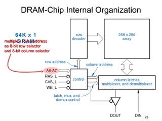 DRAM-Chip Internal Organization

      64K x 1
        DRAM
multiplex 16-bit address
as 8-bit row selector
and 8-bit column selector




                                           23
 
