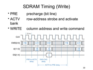 SDRAM Timing (Write)
• PRE      precharge (bit line)
• ACTV     row-address strobe and activate
  bank
• WRITE    column address and write command




                                             30
 