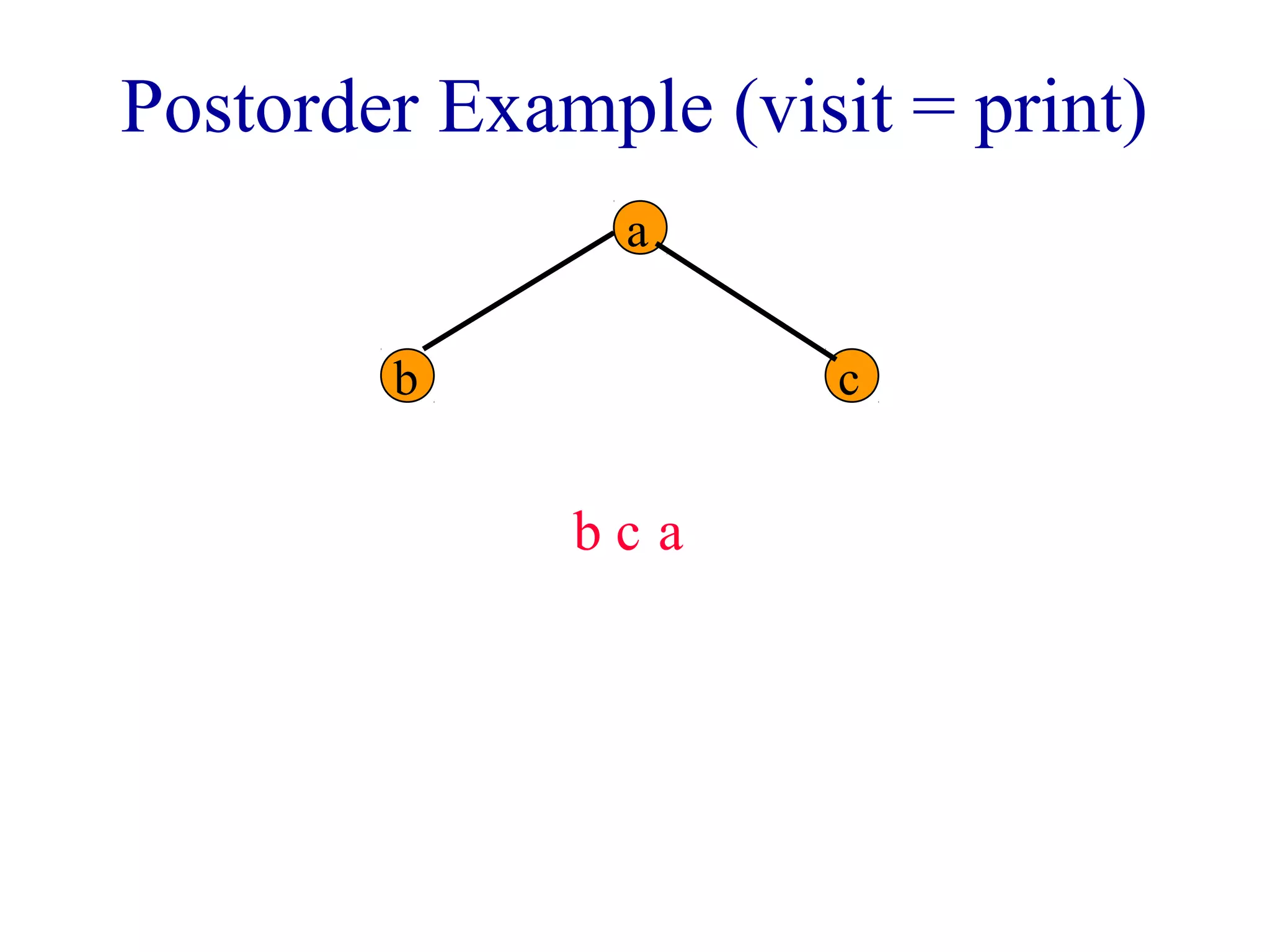 Postorder Example (visit = print) 
a 
b c 
b c a 
 