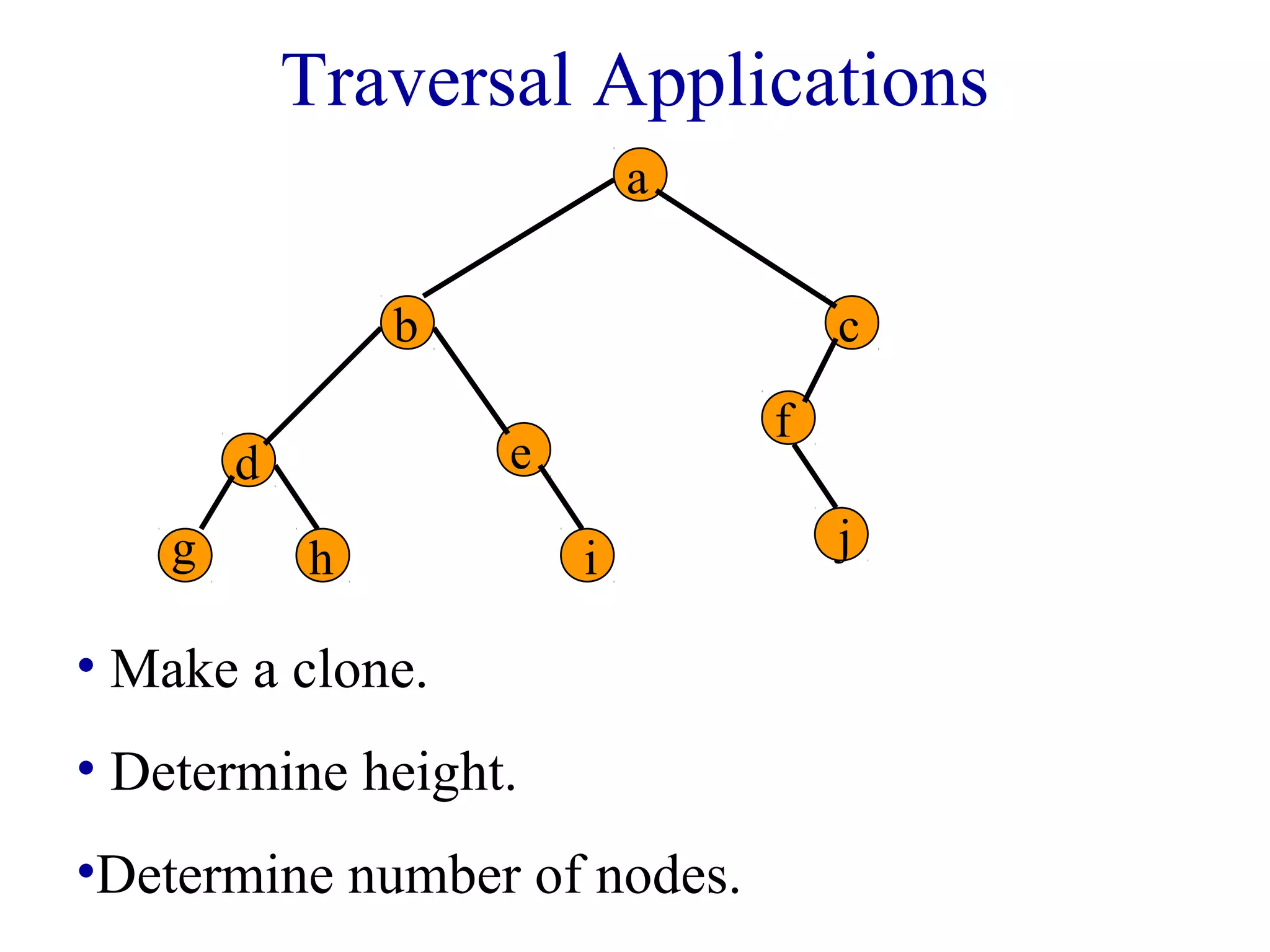 Traversal Applications 
a 
b c 
d e f 
g h i j 
• Make a clone. 
• Determine height. 
•Determine number of nodes. 
 