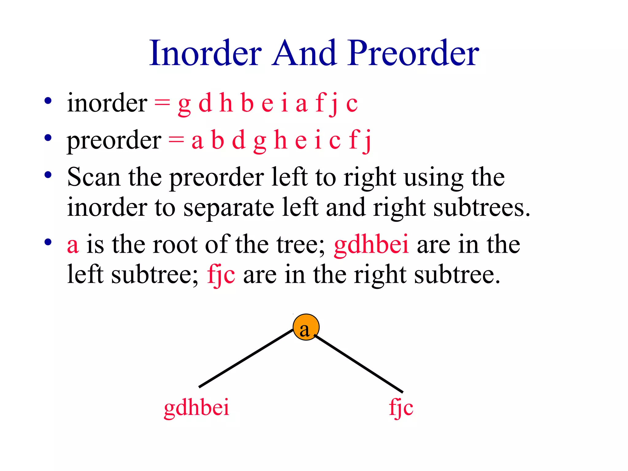 Inorder And Preorder 
• inorder = g d h b e i a f j c 
• preorder = a b d g h e i c f j 
• Scan the preorder left to right using the 
inorder to separate left and right subtrees. 
• a is the root of the tree; gdhbei are in the 
left subtree; fjc are in the right subtree. 
a 
gdhbei fjc 
 