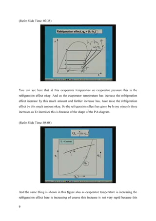 (Refer Slide Time: 07:35)
You can see here that at this evaporator temperature or evaporator pressure this is the
refrigeration effect okay. And as the evaporator temperature has increase the refrigeration
effect increase by this much amount and further increase has, have raise the refrigeration
effect by this much amount okay. So the refrigeration effect has given by h one minus h three
increases as Te increases this is because of the shape of the P-h diagram.
(Refer Slide Time: 08:08)
And the same thing is shown in this figure also as evaporator temperature is increasing the
refrigeration effect here is increasing of course this increase is not very rapid because this
9
 