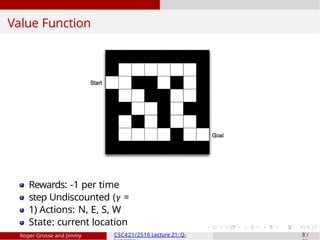 Value Function
Rewards: -1 per time
step Undiscounted (γ =
1) Actions: N, E, S, W
State: current location
Roger Grosse and Jimmy CSC421/2516 Lecture 21: Q- 8 /
 