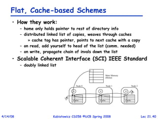 Directory Based Protocols in Parallel Computer Architecture: Scalable ...