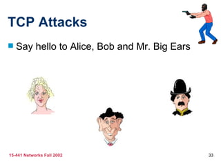 TCP Attacks
   Say hello to Alice, Bob and Mr. Big Ears




15-441 Networks Fall 2002                      33
 