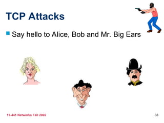 15-441 Networks Fall 2002 33
TCP Attacks
 Say hello to Alice, Bob and Mr. Big Ears
 