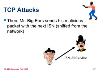 15-441 Networks Fall 2002 37
TCP Attacks
 Then, Mr. Big Ears sends his malicious
packet with the next ISN (sniffed from the
network)
ISN, SRC=Alice
 