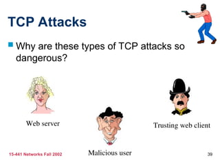 15-441 Networks Fall 2002 39
TCP Attacks
 Why are these types of TCP attacks so
dangerous?
Web server
Malicious user
Trusting web client
 
