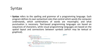 Syntax Spell Out Lec21&22.pptx programing language and there study | PPTX