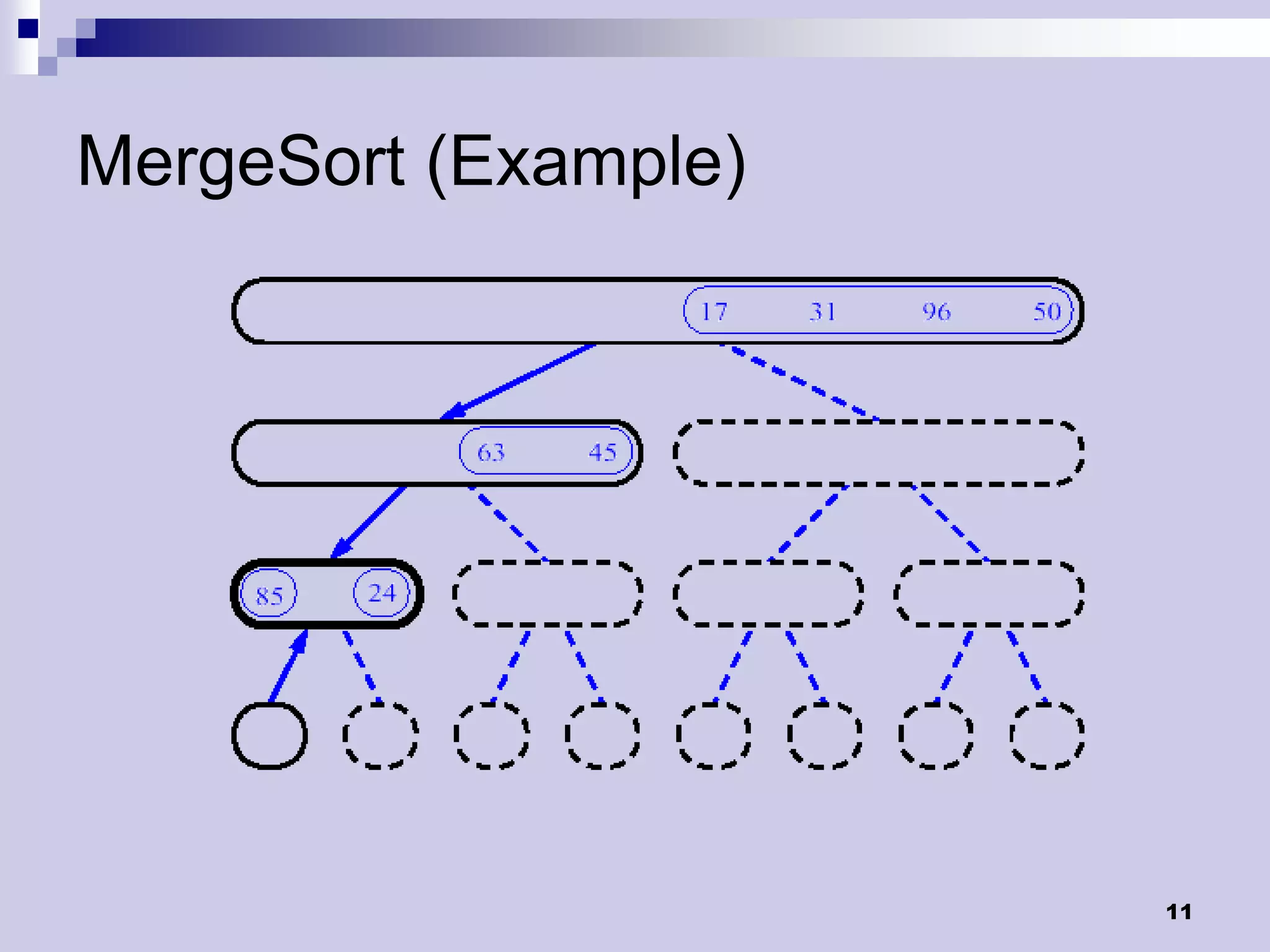 MergeSort (Example)




                      11
 