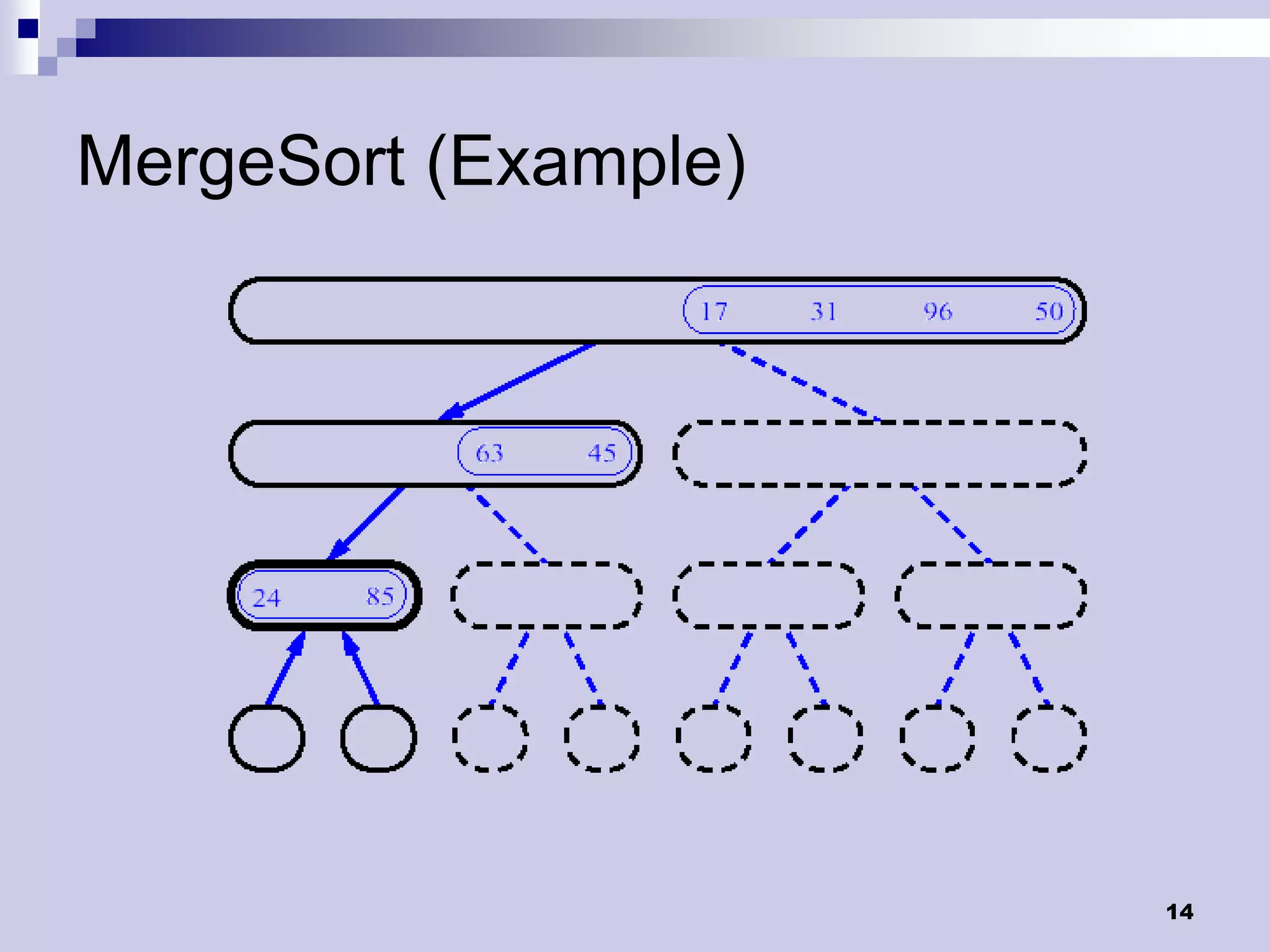 MergeSort (Example)




                      14
 