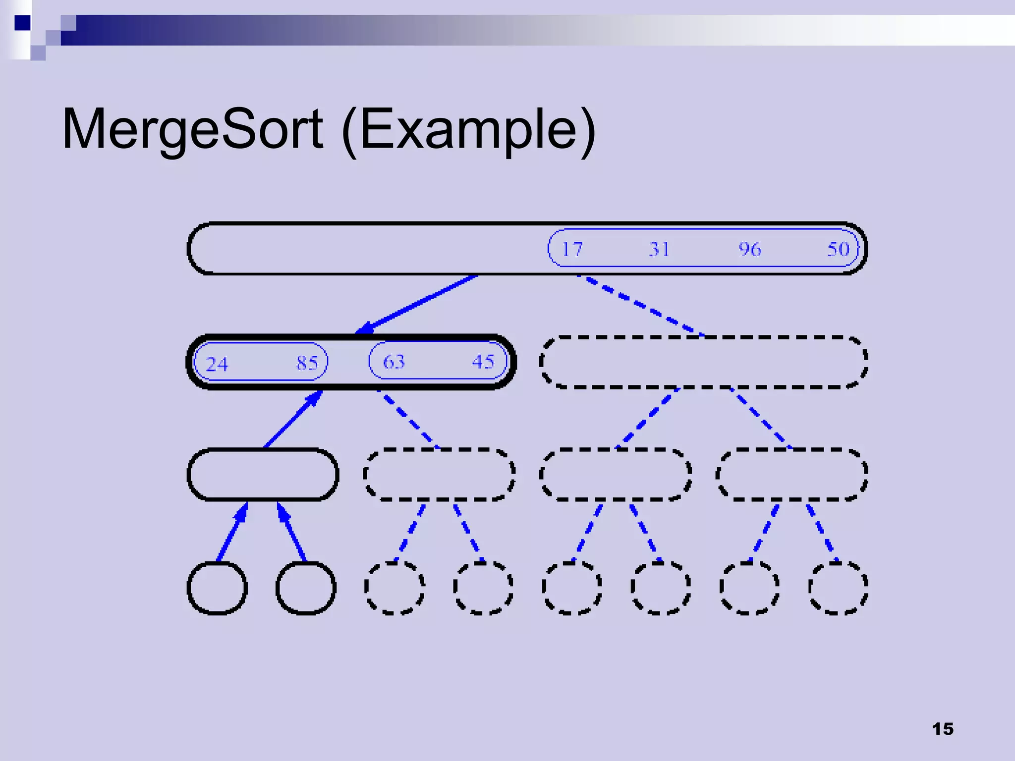 MergeSort (Example)




                      15
 