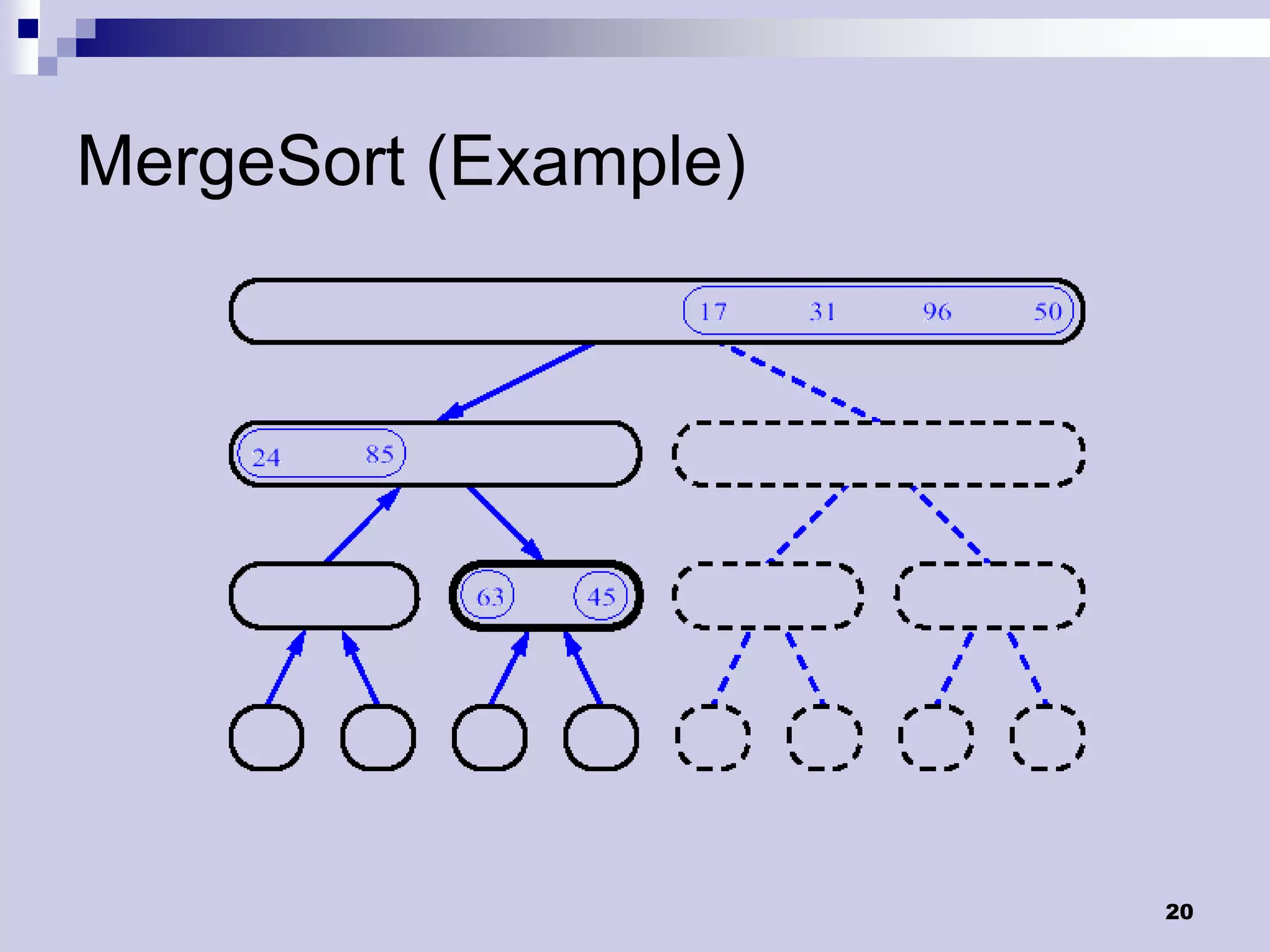 MergeSort (Example)




                      20
 