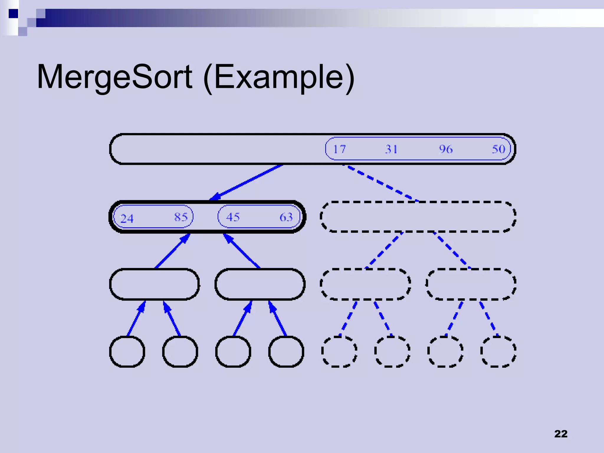 MergeSort (Example)




                      22
 