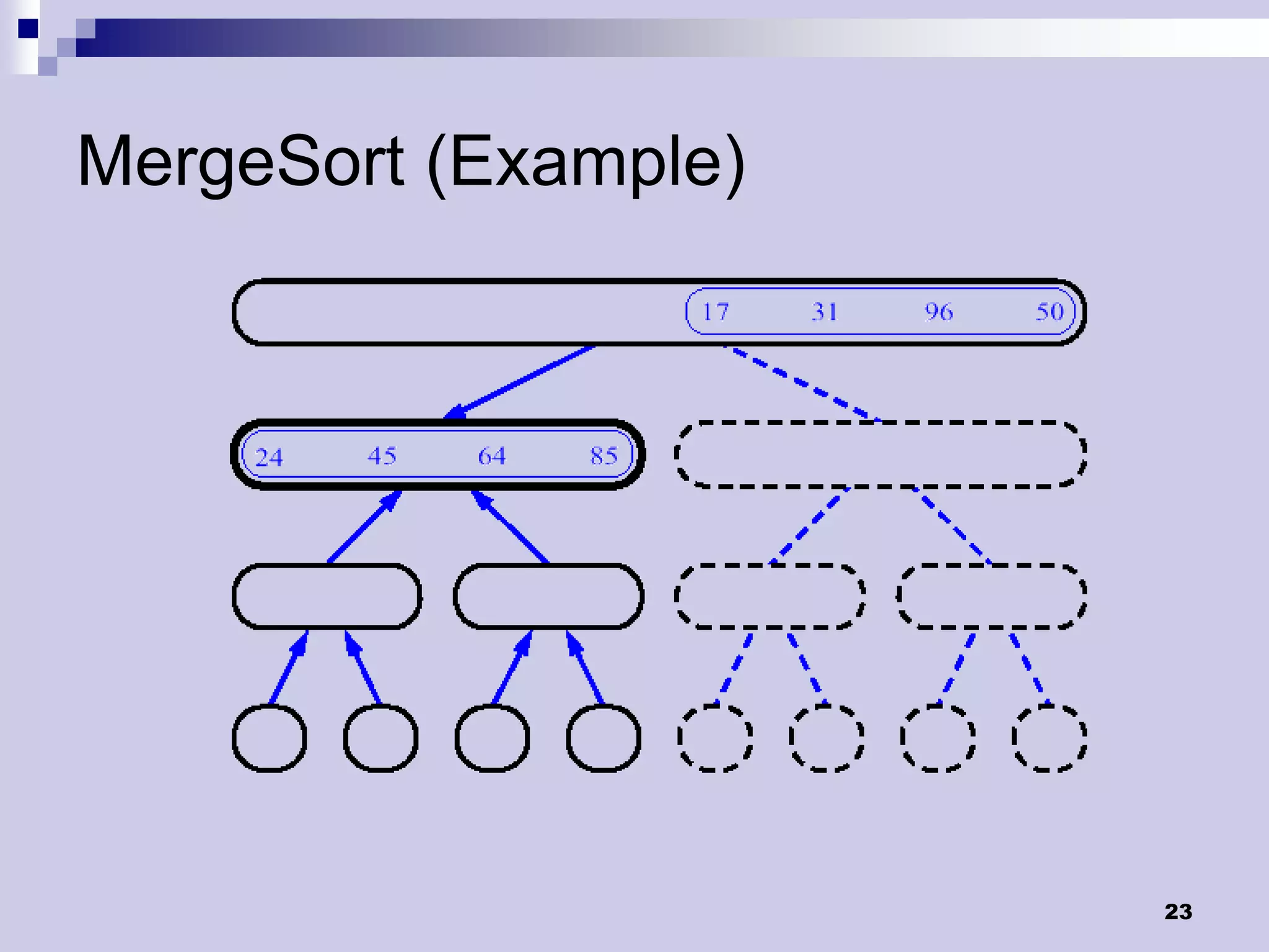 MergeSort (Example)




                      23
 