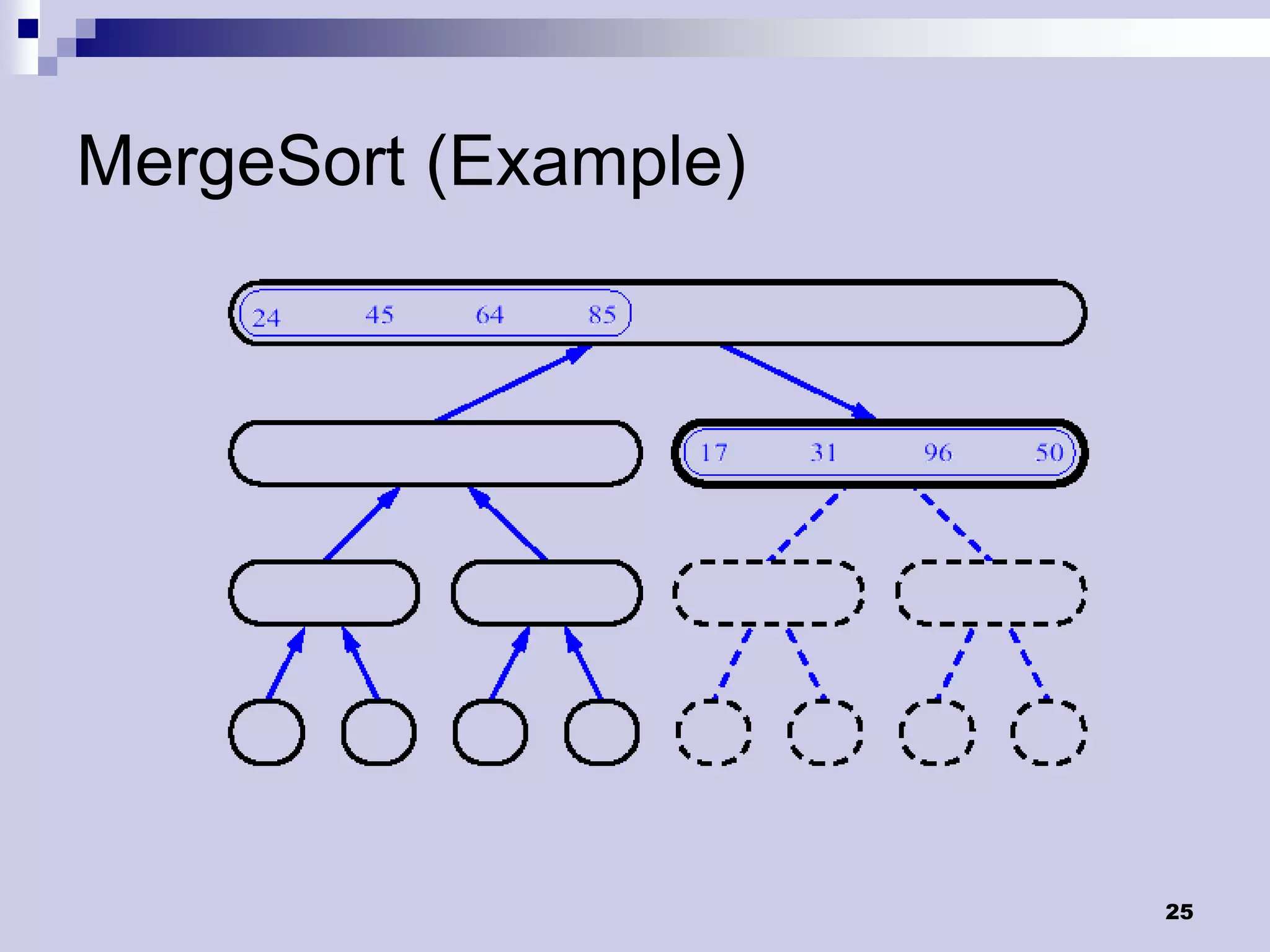 MergeSort (Example)




                      25
 
