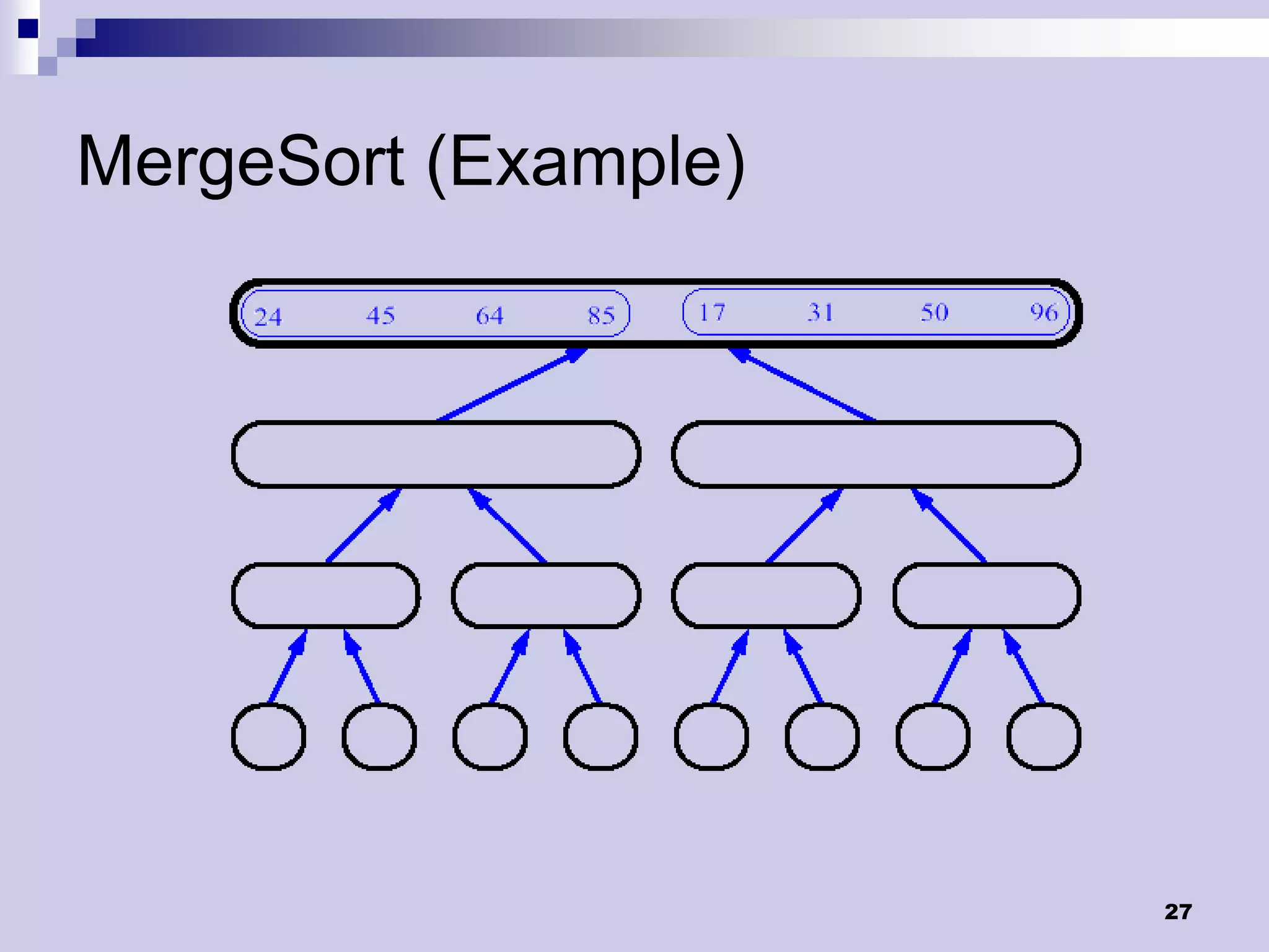 MergeSort (Example)




                      27
 