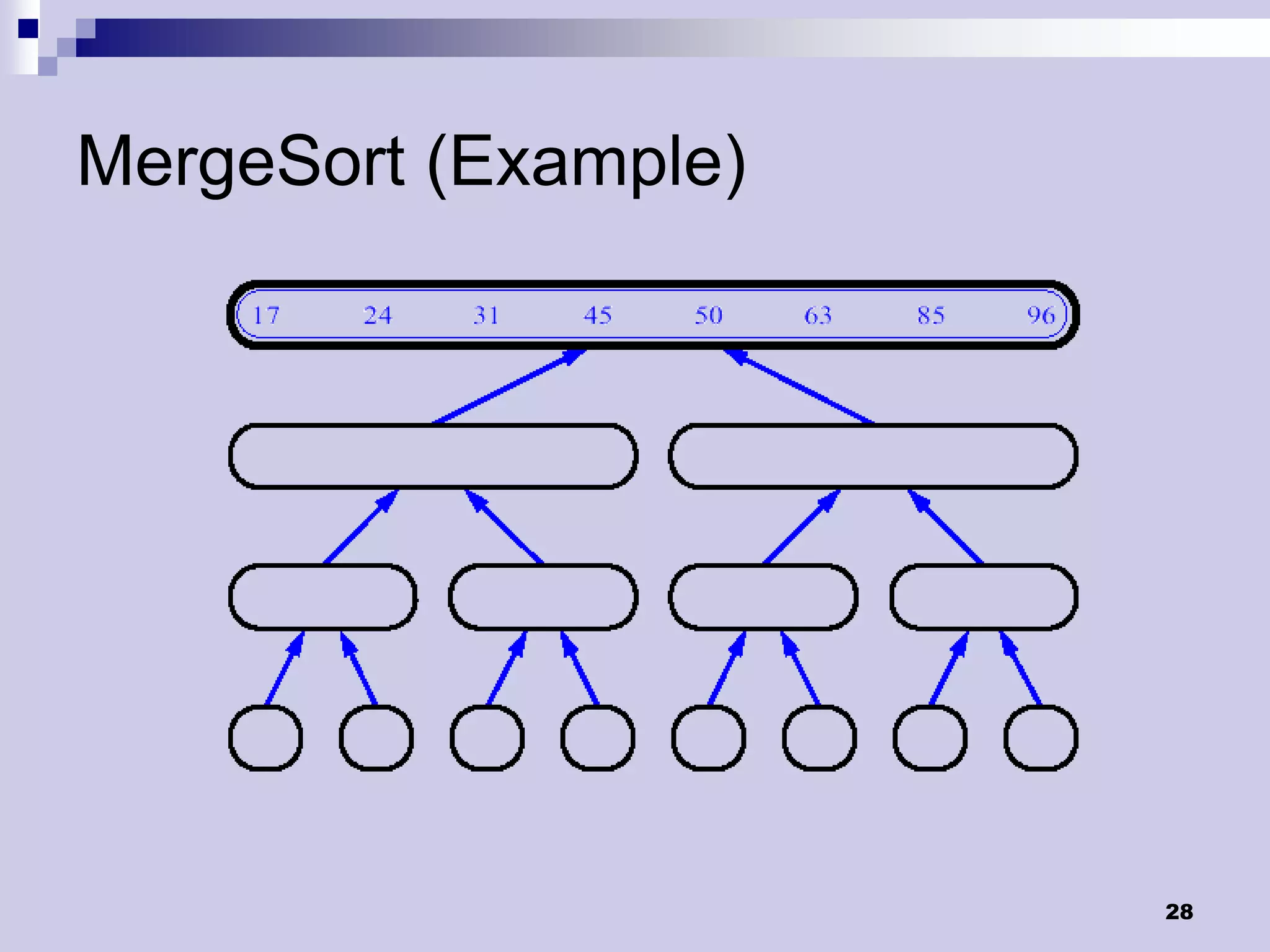 MergeSort (Example)




                      28
 