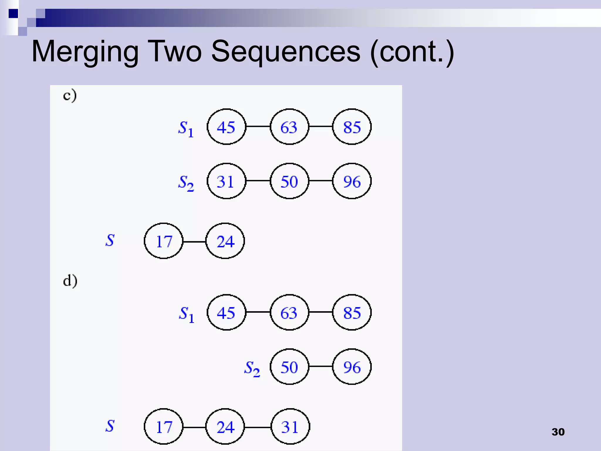 Merging Two Sequences (cont.)




                                30
 