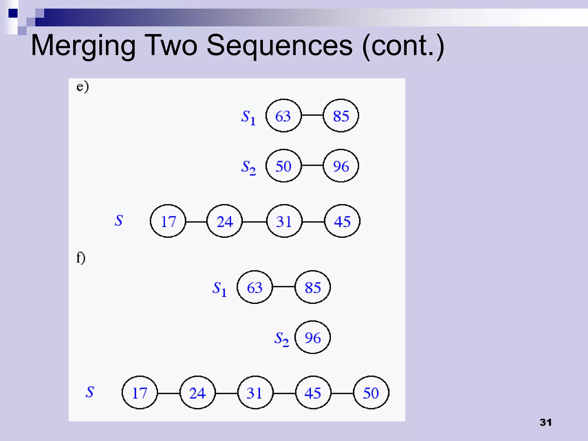 Merging Two Sequences (cont.)




                                31
 