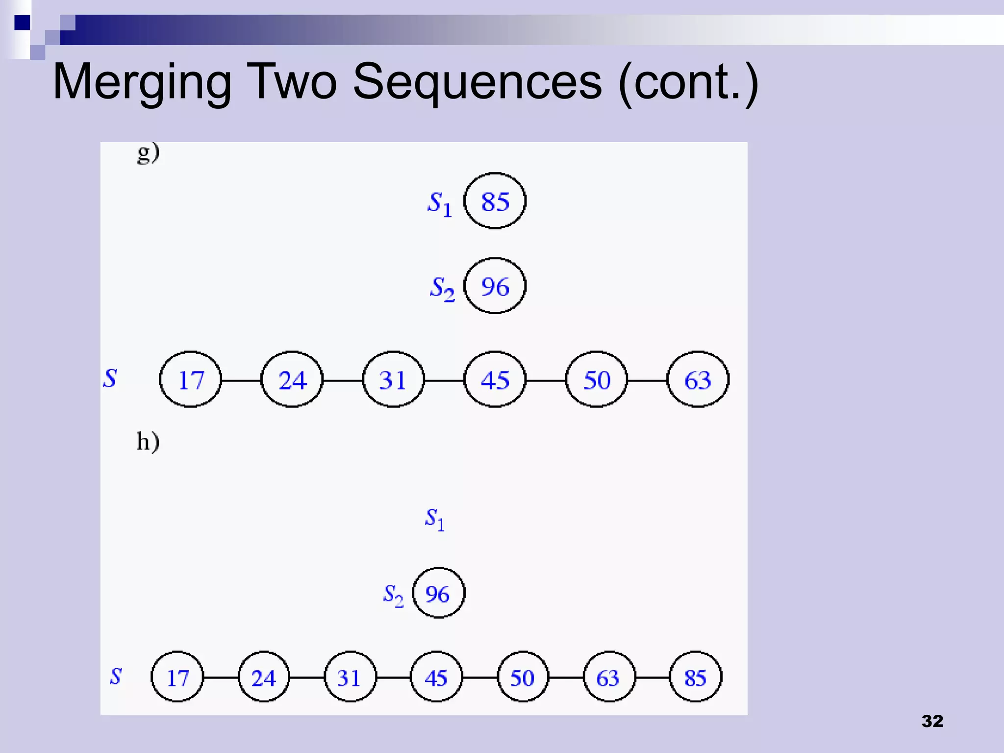 Merging Two Sequences (cont.)




                                32
 