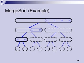 MergeSort (Example)




                      14
 