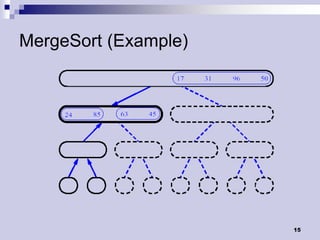MergeSort (Example)




                      15
 