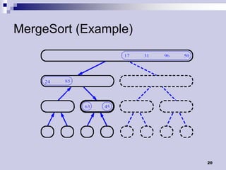 MergeSort (Example)




                      20
 