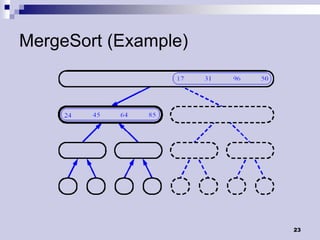 MergeSort (Example)




                      23
 