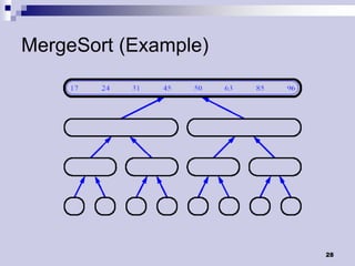 MergeSort (Example)




                      28
 