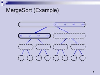 MergeSort (Example)




                      8
 