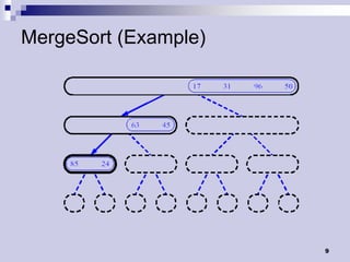 MergeSort (Example)




                      9
 