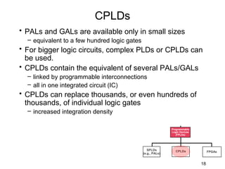 CPLDs
• PALs and GALs are available only in small sizes
  – equivalent to a few hundred logic gates
• For bigger logic circuits, complex PLDs or CPLDs can
  be used.
• CPLDs contain the equivalent of several PALs/GALs
  – linked by programmable interconnections
  – all in one integrated circuit (IC)
• CPLDs can replace thousands, or even hundreds of
  thousands, of individual logic gates
  – increased integration density

                                                             Programmable
                                                             Logic Devices
                                                                (FPLDs)




                                                 SPLDs          CPLDs             FPGAs
                                              (e.g., PALs)


                                                                             18
 