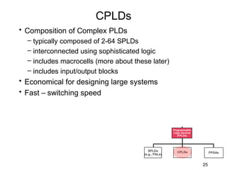 CPLDs
• Composition of Complex PLDs
  – typically composed of 2-64 SPLDs
  – interconnected using sophisticated logic
  – includes macrocells (more about these later)
  – includes input/output blocks
• Economical for designing large systems
• Fast – switching speed



                                                      Programmable
                                                      Logic Devices
                                                         (FPLDs)




                                          SPLDs          CPLDs             FPGAs
                                       (e.g., PALs)


                                                                      25
 