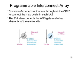 Programmable Interconnect Array
• Consists of connectors that run throughout the CPLD
  to connect the macrocells in each LAB
• The PIA also connects the AND gate and other
  elements of the macrocells




                                                        33
 