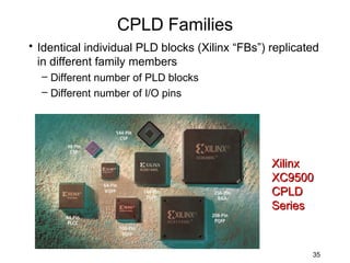 CPLD Families
• Identical individual PLD blocks (Xilinx “FBs”) replicated
  in different family members
  – Different number of PLD blocks
  – Different number of I/O pins




                                                 Xilinx
                                                 XC9500
                                                 CPLD
                                                 Series



                                                         35
 