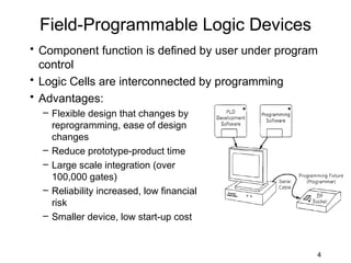Field-Programmable Logic Devices
• Component function is defined by user under program
  control
• Logic Cells are interconnected by programming
• Advantages:
  – Flexible design that changes by
    reprogramming, ease of design
    changes
  – Reduce prototype-product time
  – Large scale integration (over
    100,000 gates)
  – Reliability increased, low financial
    risk
  – Smaller device, low start-up cost


                                                    4
 