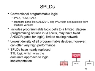 SPLDs
• Conventional programmable logic
  – PALs, PLAs, GALs
  – standard parts like GAL22V10 and PAL16R4 are available from
    multiple vendors
• Includes programmable logic cells to a limited degree
  (programming options in I/O cells, may have fixed
  AND/OR gates for logic), limited routing network
• Lowest density of all programmable devices, however,
  can offer very high performance
• SPLDs have nearly replaced
  TTL logic which was the                               Programmable
                                                        Logic Devices

  dominate approach to logic                               (FPLDs)



  implementation                        SPLDs              CPLDs             FPGAs
                                         (e.g., PALs)


                                                                        15
 