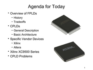 Agenda for Today
• Overview of FPLDs
  – History
  – Tradeoffs
• CPLDs
  – General Description
  – Basic Architecture
• Specific Vendor Devices
  – Xilinx
  – Altera
• Xilinx XC9500 Series
• CPLD Problems


                                   1
 