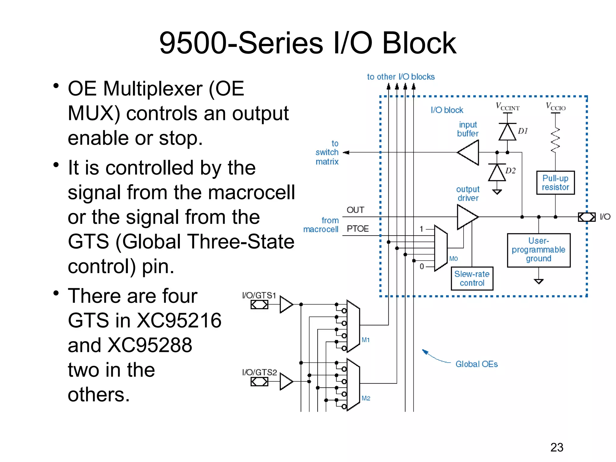 9500-Series I/O Block
• OE Multiplexer (OE
  MUX) controls an output
  enable or stop.
• It is controlled by the
  signal from the macrocell
  or the signal from the
  GTS (Global Three-State
  control) pin.
• There are four
  GTS in XC95216
  and XC95288
  two in the
  others.

                                   23
 