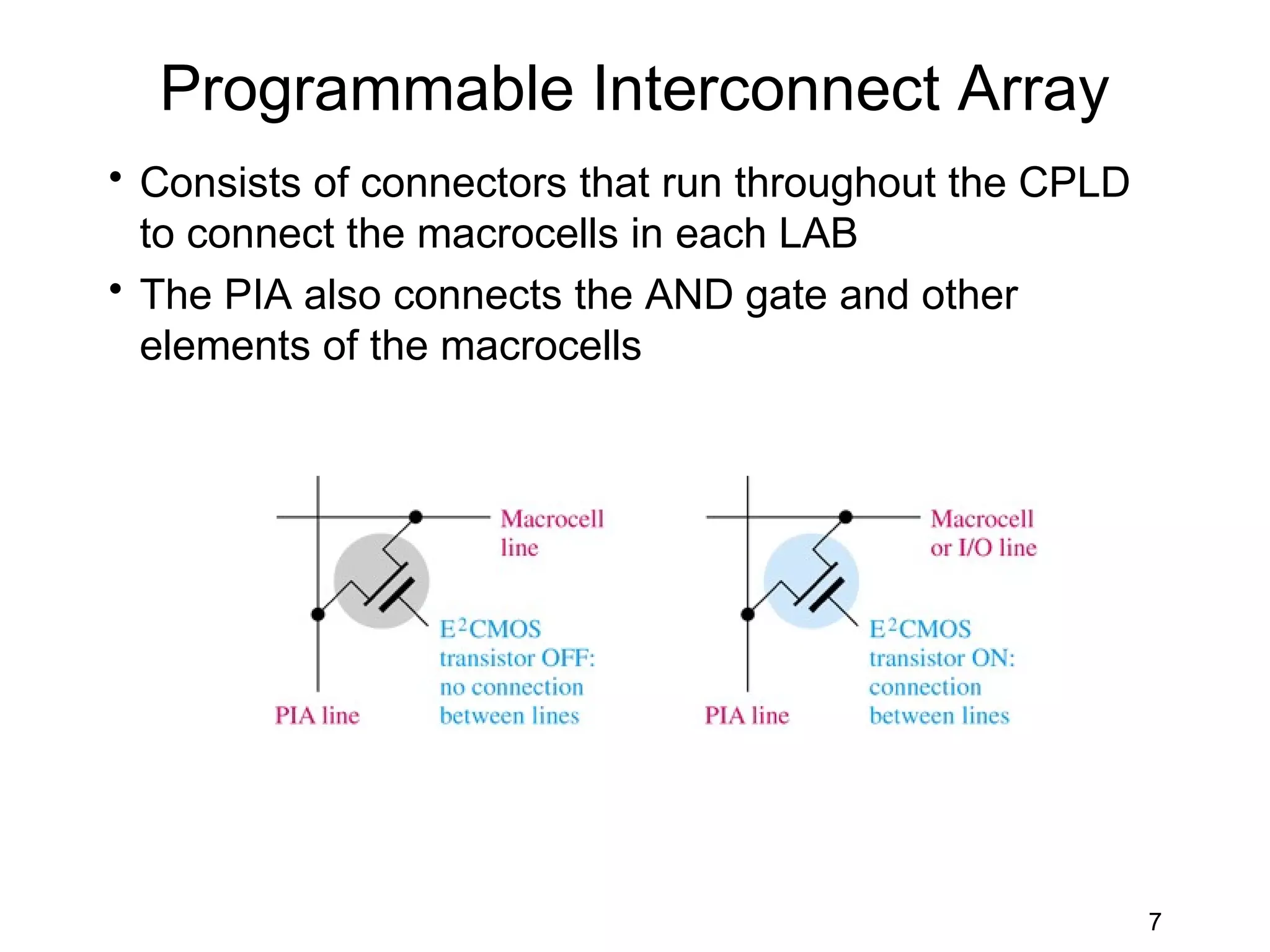 Programmable Interconnect Array
• Consists of connectors that run throughout the CPLD
  to connect the macrocells in each LAB
• The PIA also connects the AND gate and other
  elements of the macrocells




                                                        7
 