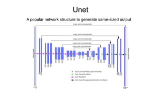 Unet
A popular network structure to generate same-sized output
 
