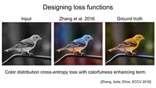 Color distribution cross-entropy loss with colorfulness enhancing term.
Zhang et al. 2016
[Zhang, Isola, Efros, ECCV 2016]
Designing loss functions
Input Ground truth
 