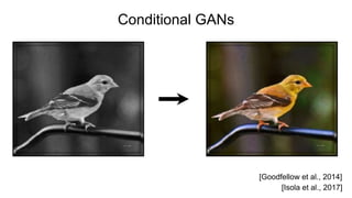 Conditional GANs
[Goodfellow et al., 2014]
[Isola et al., 2017]
 