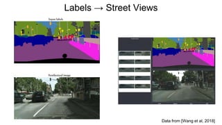Labels → Street Views
Data from [Wang et al, 2018]
 