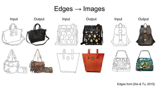 Edges → Images
Input Output Input Output Input Output
Edges from [Xie & Tu, 2015]
 