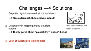 Challenges —> Solutions
1. Output is high-dimensional, structured object
2. Uncertainty in mapping; many plausible
outputs
3. Lack of supervised training data
“this small bird has a pink
breast and crown…”
—> Use a deep net, D, to analyze output!
—> D only cares about “plausibility”, doesn’t hedge
 