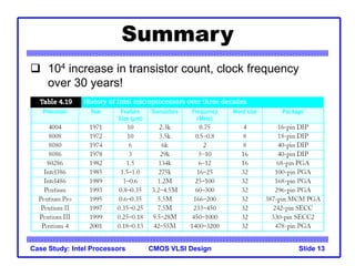 CMOS VLSI Design
Case Study: Intel Processors Slide 13
Summary
 104 increase in transistor count, clock frequency
over 30 years!
 