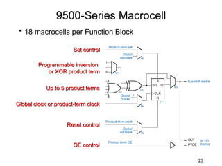 9500-Series Macrocell
 • 18 macrocells per Function Block

                       Set control

        Programmable inversion
            or XOR product term


            Up to 5 product terms

Global clock or product-term clock


                    Reset control


                       OE control

                                        23
 