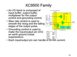XC9500 Family
• An I/O block is composed of
  input buffer, output buffer,
  multiplexer for the output
  control and grounding control
• Slew rate control is used to
  smooth the rising and the falling
  edges of the output pulse.
• Grounding control is used to
  make the input/output pin (I/O)
  an earth ground (noise
  suppression).
• Each input/output pin can handle a 24-mA current.




                                                      25
 